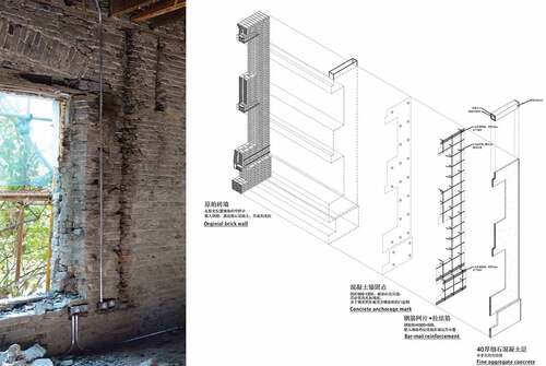 Figure 15. Reinforcement of the brick wall.