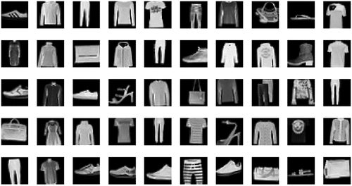 Figure 6. Example of Fashion-MNIST dataset.