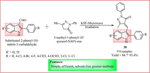 Figure 24. Schematic representation for 3-methyl-1-phenyl-4- ((2-phenyl-1H-indol-3-yl) methylene) -1H-pyrazole -5 (4H) -ones by Modi and Jain.