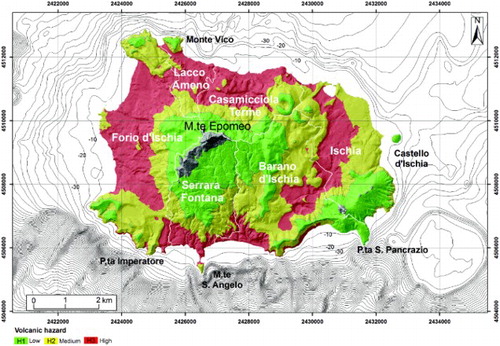 Figure 2. Volcanic hazard map of Ischia Island (CitationAlberico et al., 2008, modified).