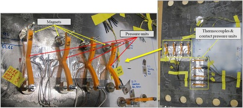 Figure 6. Thermocouples configuration and contact pressure units on the specimen’s bottom surface.