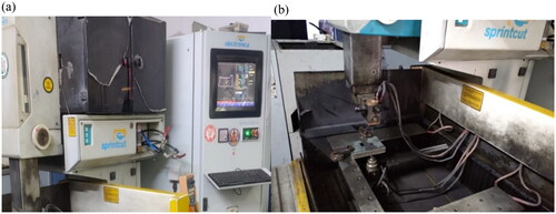 Figure 4. (a) WCEDM machine. (b) Cutting process.