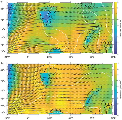 Figure 5. Spring mean wind speed in m∙s−1 (colour scale), wind direction (black arrows with the length relative to the wind speed) and mean sea level pressure in mbar (white lines) in the Greenland and Barents seas, obtained from surface ERA-Interim data: (a) for days with strong humidity inversion; (b) for days without strong humidity inversion.