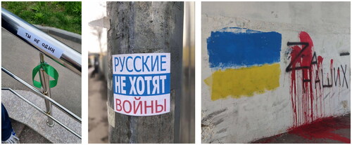 Figure 6 A collage of images of anti-war acts expressing the attitude toward the “special operation” from several Telegram channels (from left to right: a green ribbon with the message “you are not alone”; a sticker saying “Russians don’t want war”; graffiti picturing the Ukrainian flag against a bleeding Z slogan stating “For ours”).