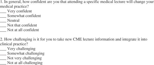 Figure 2. Confidence measure.