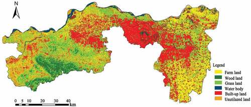 Figure 2. Land use type map in 2019.