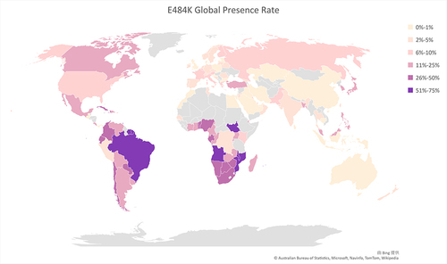Figure 1 E484K Global Presence Rate.
