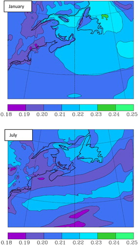 Fig. 11 Variance associated with the differences in 10 m wind (m s−1) (upper) January and (lower) July between 2070–2099 and 1970–1999.