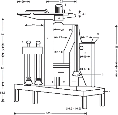 Figure 1 Set up for terminal velocity measurement (all dimension in mm); a: vertical transparent column, b: ventilator, c: Supporting frame, d: regulating device, e: pan, f: collecting interceptor, g: hopper, h: vibrator, i: lid, j: knob screw, k: frame, l: aspirating mouth.