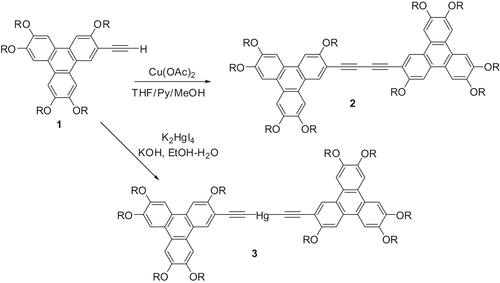 Scheme 1. Molecular design of discotic nematic liquid crystals.