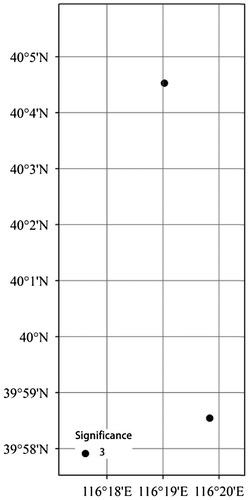 Figure 9. POIs over bus GPS traces.