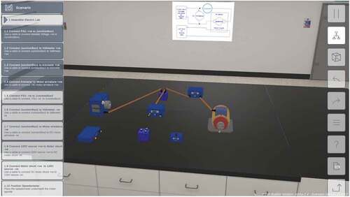 Figure 14. The electrical laboratory within the digital twin player.