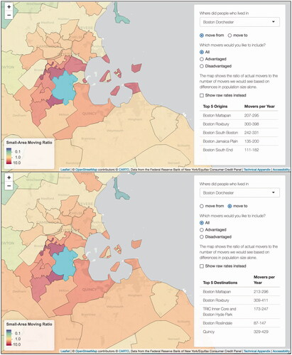 Figure 4. Zoomed-in view of the Moving Mapper website for the Boston neighborhood of Dorchester (highlighted). The top panel shows small-area moving ratios for moves into Dorchester; the bottom panel shows small-area moving ratios for moves out of Dorchester.