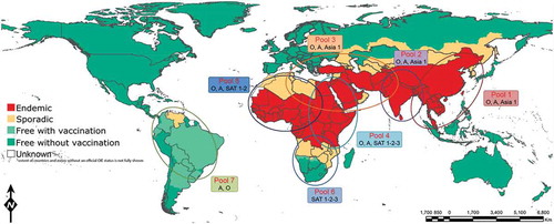 Figure 1. Distribution of seven endemic pools of FMD (reproduced from http://www.wrlfmd.org/).