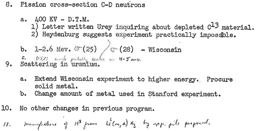 Fig. 17. An extract from John Manley’s work plan following the Chicago CF Conference, week of September 21, 1942.[93] The handwritten edits by Manley include a last item, 11, noting that tritium should be made in a pile (reactor). See Fig. 16 for an earlier extract from this plan.