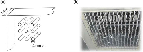 Figure 1. (a) Schematic diagram of the perforated plate (b) Photo of the perforated plate