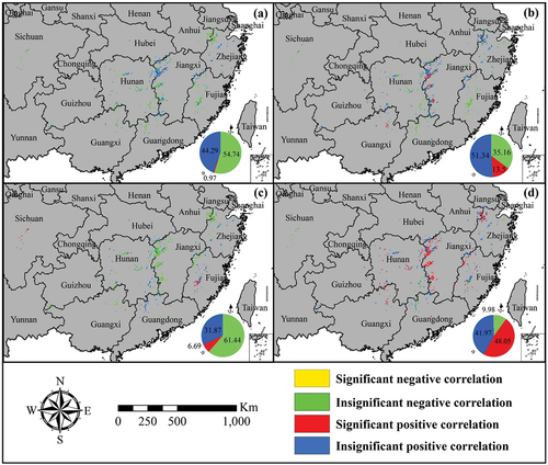 Figure 7. Sign and significance of partial correlations of solar-induced chlorophyll fluorescence (SIF) with annual precipitation (pre) (a), annual mean solar radiation (Rad) (b), annual mean maximum temperature (Tmax) (c), and annual mean minimum temperature (Tmin) (d) in bamboo forests in China from 2008 to 2019.