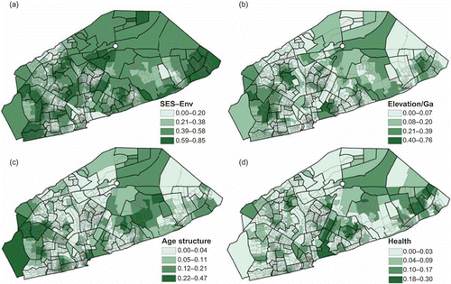 Figure 4. GWR model local R 2 estimates of the slum index predicting vulnerability measures.