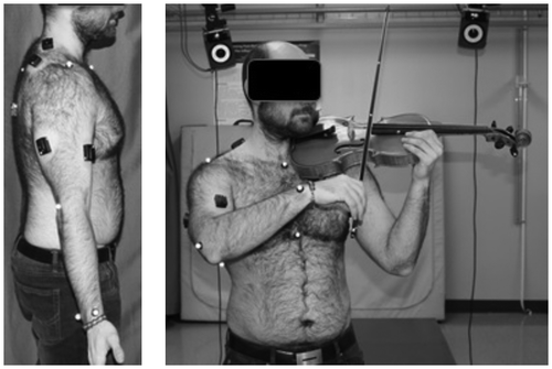 Figure 1 Participant equipped with EMG sensors (Left) and playing the violin (Right)