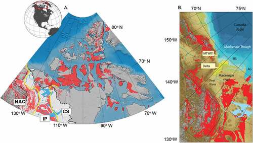 Figure 1. (a) Northern Canada and regions of carbonate bedrock (red). The Mackenzie River drainage area is outlined in black and shaded in opaque white. Yellow dashed lines separate the three major bedrock provinces in the Mackenzie basin. (b) Location of MTW01 in the Mackenzie Trough offshore the Mackenzie River mouth. Carbonate bearing bedrock (dolostones and limestones) in red (Harrison et al. Citation2011). Yellow area is the Mackenzie River Delta. SL = Great Slave Lake. Base map from International Bathymetric Chart of the Arctic Ocean (IBCAO) (Jakobsson et al. Citation2008).