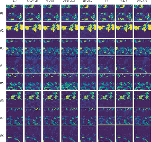 Figure 7. Visualization of the abundance maps obtained by different methods on synthetic dataset.