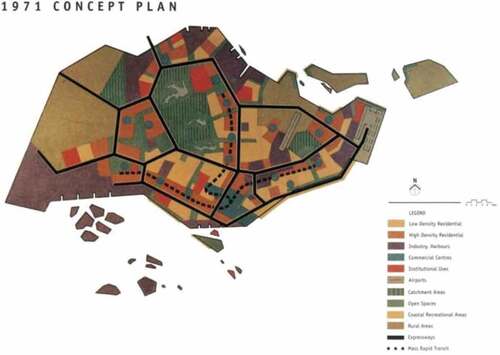 Figure 2. Concept plan of Singapore 1971(Source: URA. 1971. Singapore 1971 concept plan).