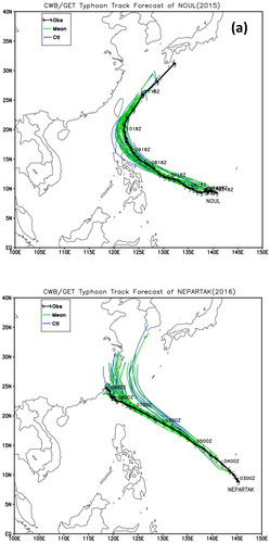 Fig. 2. Typhoon tracking and forecasting composite maps. The green lines indicate ensemble mean, the blue lines indicate the deterministic run, and the black line indicates the best track. (a) Typhoon Noul. (b) Typhoon Nepartak.