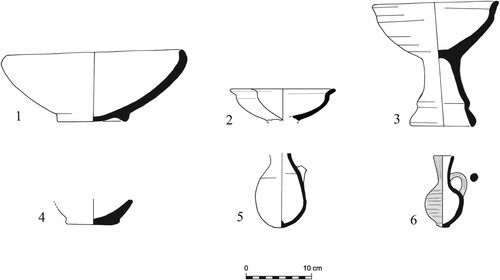 Figure 8. Ceramic Assemblage from Burial D/F3. Note: storage jar and lamp not illustrated (drawing by Yulia Gottlieb, courtesy of the Institute of Archaeology, Tel Aviv University).