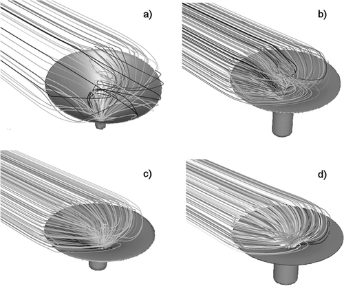 FIG. 3 Reverse path line from exit of LPI (a) Without shaping (b) 8-8 (c) 8-6, and (d) 8-4 inner shape.