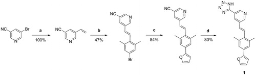 Figure 2. Reaction scheme for synthesis of compound 1. Reagents and conditions: (a) tributylvinyl tin, LiCl, Pd(PPh3)2Cl2, DMF, 70 °C; (b) 5-bromo-2-iodo-1,3-dimethylbenzene, Pd2dba3, triethylamine, P(o-tol)3, DMF, 95 °C; (c) furan2-ylboronic acid, K2CO3, Pd(PPh3)4, water, THF, 100 °C; (d) NH4Cl, NaN3, anhydrous DMF, 110 °C.