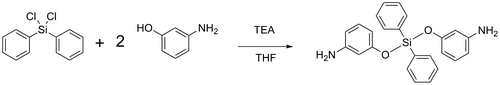 Scheme 1. Preparation of silicone-based diamine.