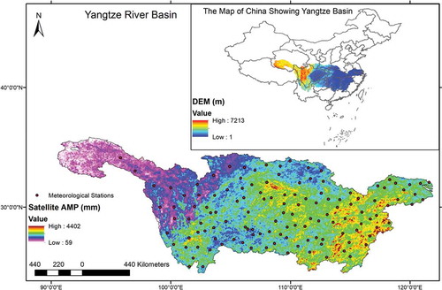 Figure 1. Location of gauged stations along with the spatial distribution of annual mean precipitation (mm) derived from TRMM datasets. The DEM values for the basin are also indicated in the inset that shows the location of Yangtze basin in China