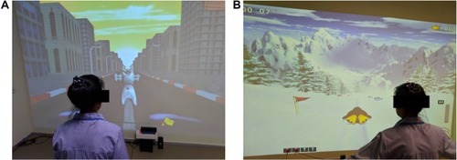 Figure 6 Exergame intervention sessions.