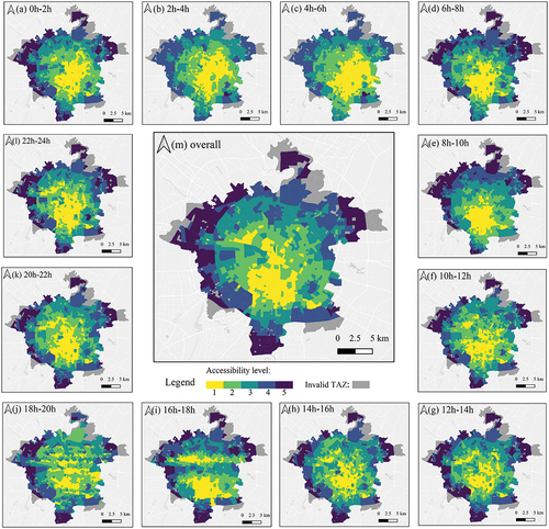 Figure 5. Spatial distribution of accessibility to urban vibrancy centers. (a) to (l) represent the spatial distribution of accessibility of urban vibrancy centers at two-hour intervals, and (m) is the overall accessibility, which is the sum of the accessibility of these 12 time periods.