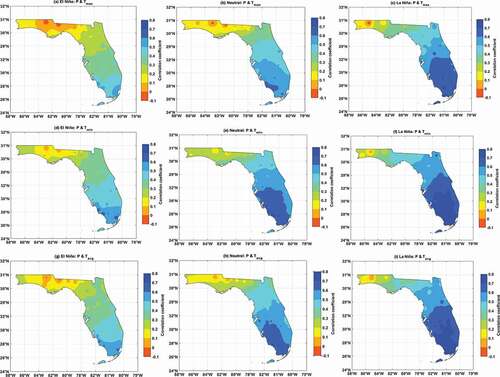 Figure 8. Spatial variation of correlations between monthly precipitation and maximum, minimum, and average temperatures for various ENSO phases