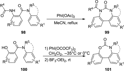 Figure 36 I (III)-mediated formation of dibenzodihydro-1,3-diazepin-2-ones and dibenzo[d,f][1,3]oxazepin-6(7H)-ones.