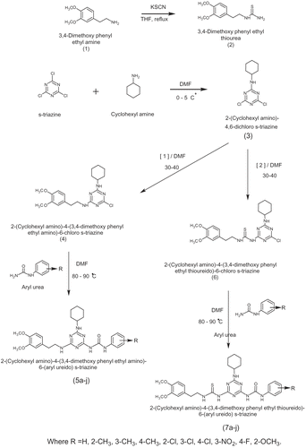 Scheme 1.  Synthesis of (5a-j) and (7a-j).