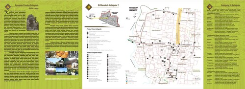 Figure 3. Kotagede Heritage Trails guide map. Source: Department of Architecture and Planning, Universitas Gadjah Mada, 2018.