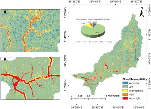 Figure 11. Flood susceptibility map for Zarqa Ma’in watershed.