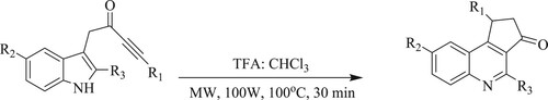 Scheme 7. Microwave-assisted protocol for quinoline synthesis using trifluoroacetic acid in chloroform.