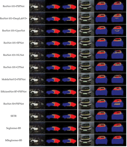 Figure 10. Visualization results of comparison experiments in EVFTrace Dataset.