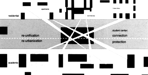 Figure 16. Solid and void plan of the campus center with “void-lines” (paths) that run through a solid mass (building), evoking to cut it apart. Source: Koolhaas Citation2006, 339 (edited by author).
