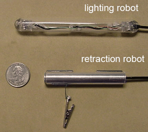 Figure 5. Lighting and retraction robots for minimally invasive surgery. [Color version available online.]