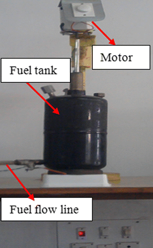 Figure 5 Mechanical stirrer.