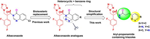 Figure 2. Design strategy of target compounds.