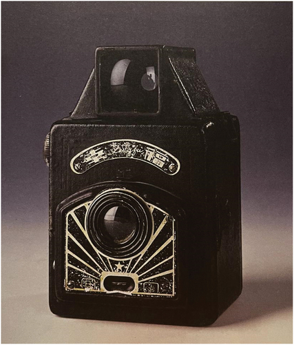Figure 8. “Xingfu” I camera of 1957.