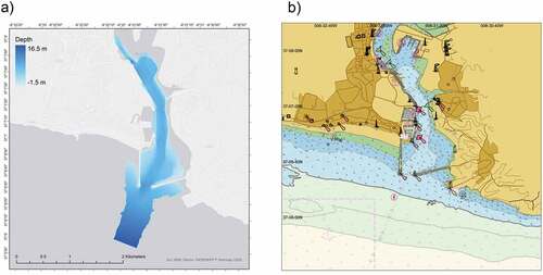 Figure 6. a) Hydrographic survey extent and depth range. b) ENC of the corresponding area (PT526310).