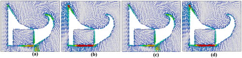 Figure 15. Simulated surface current distribution at 7.5 GHz of the SFSA-RI antenna with embedded island at phase: (a) 0°, (b) 90°, (c) 180°, (d) 270°.