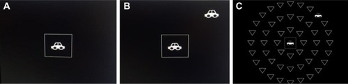 Figure 1 The useful field of view test, which includes assessing processing speed (A), divided attention (B) and selective attention (C).