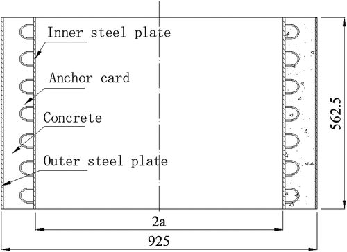 Figure 3. Wellbore model structure.